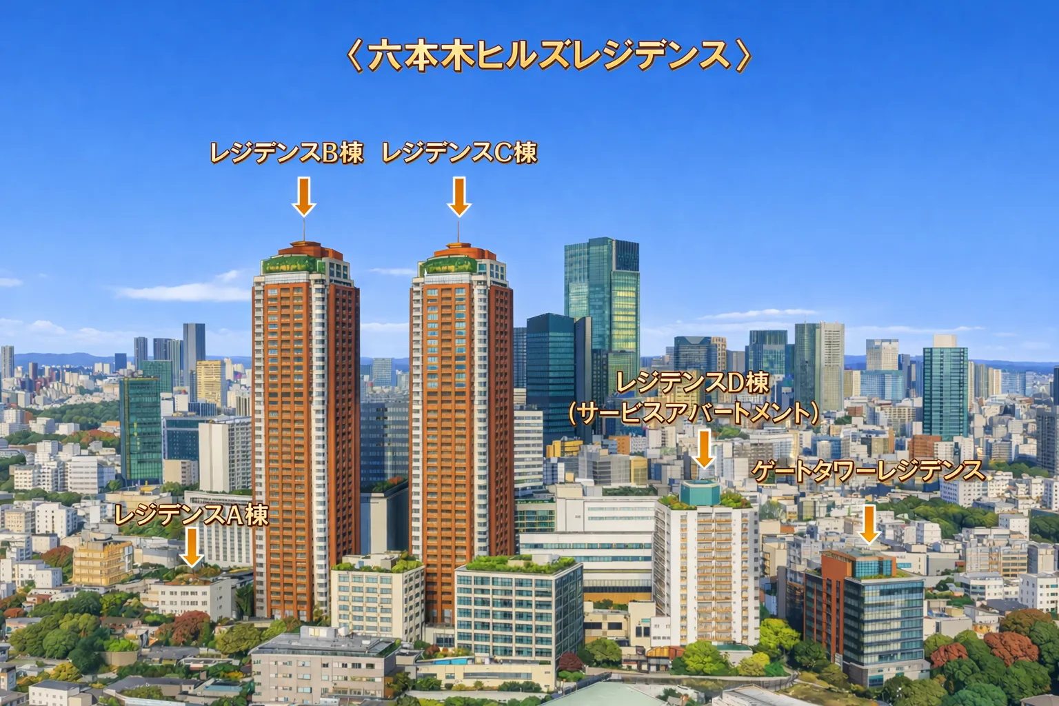 六本木ヒルズレジデンス 棟別比較図